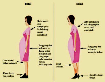 Posisi-Duduk-Ibu-Hamil